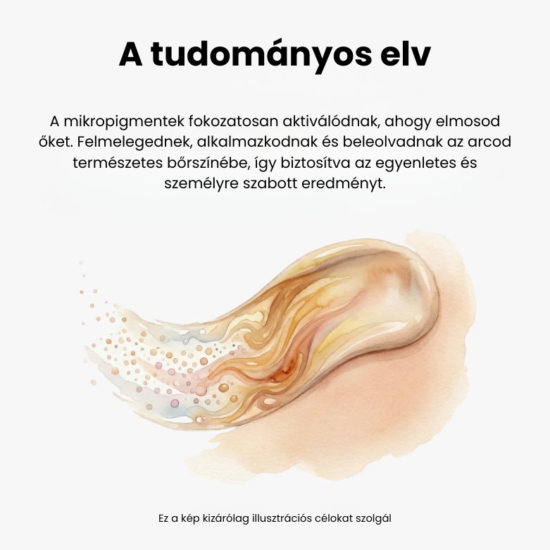 Adaptív alapozó